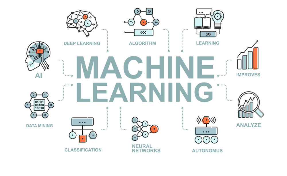 Seminar Machine Learning & Data Science Batch 4